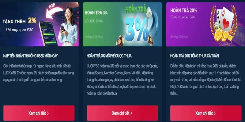 Khuyến mãi chào mừng thành viên mới i33win
