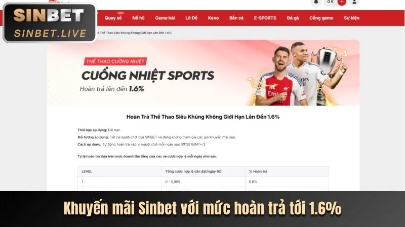 Khuyến mãi bắn cá i33win nhà cái